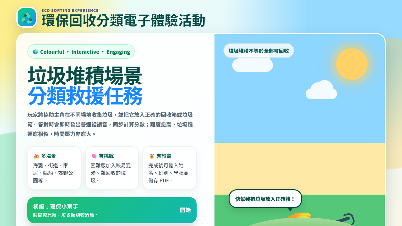 環保回收分類電子體驗活動