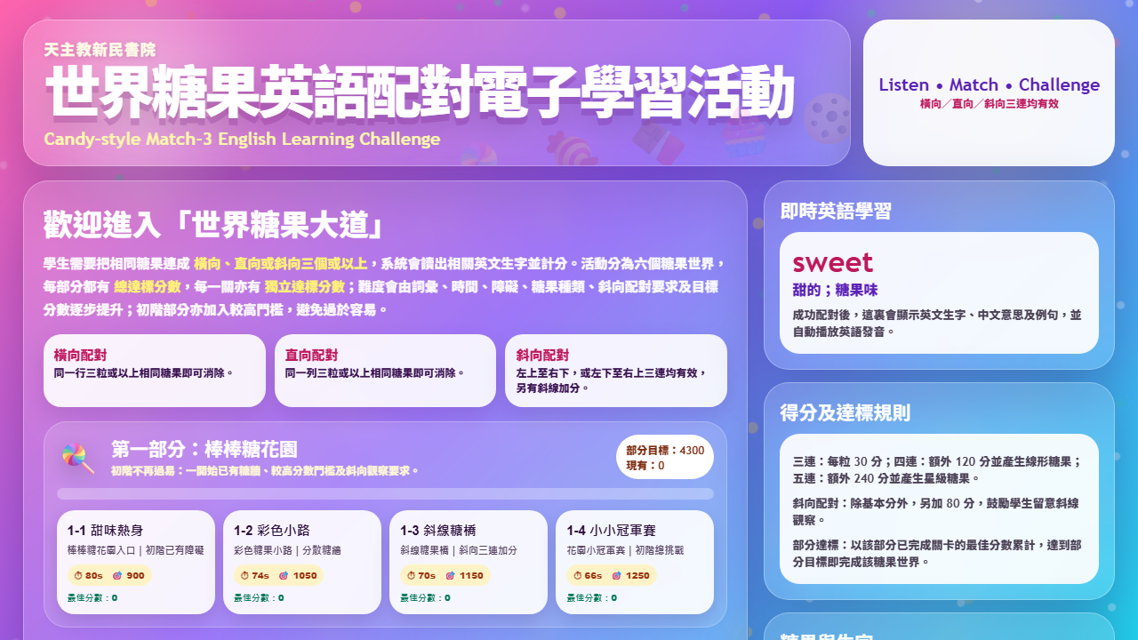 世界糖果英語配對電子學習活動 v4